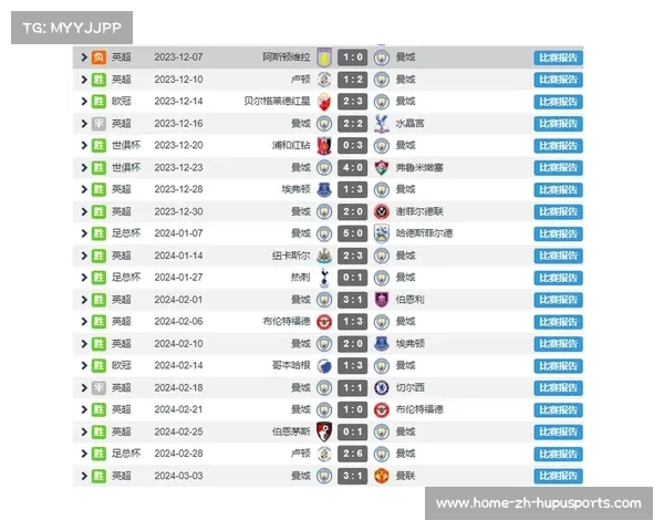 足球俱乐部转会计划调整应对新赛季挑战与球队战术升级 足球俱乐部转会计划调整应对新赛季挑战与球队战术升级